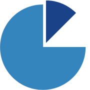 Enterprise Benefits Icon for World Class Performance